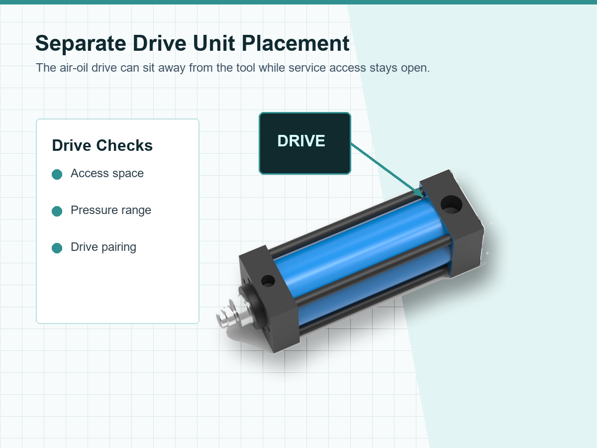Separate air oil drive unit layout for AT and HZ cylinder system