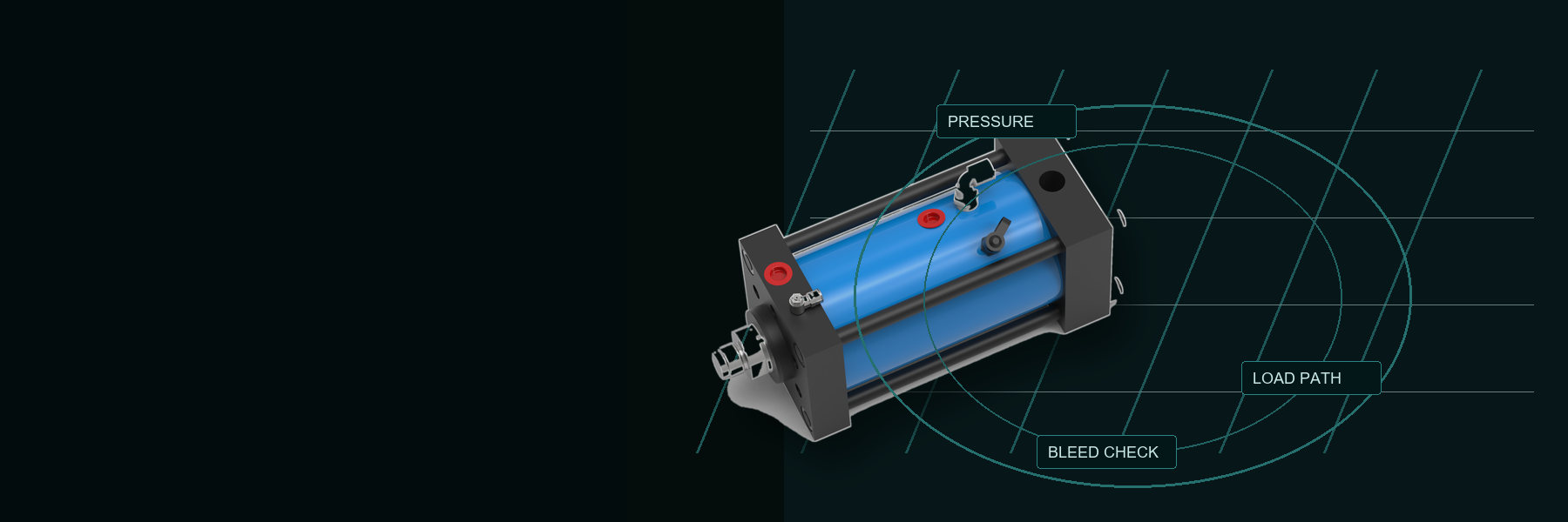 AT and HZ split-type pneumohydraulic cylinder pressure and load path review