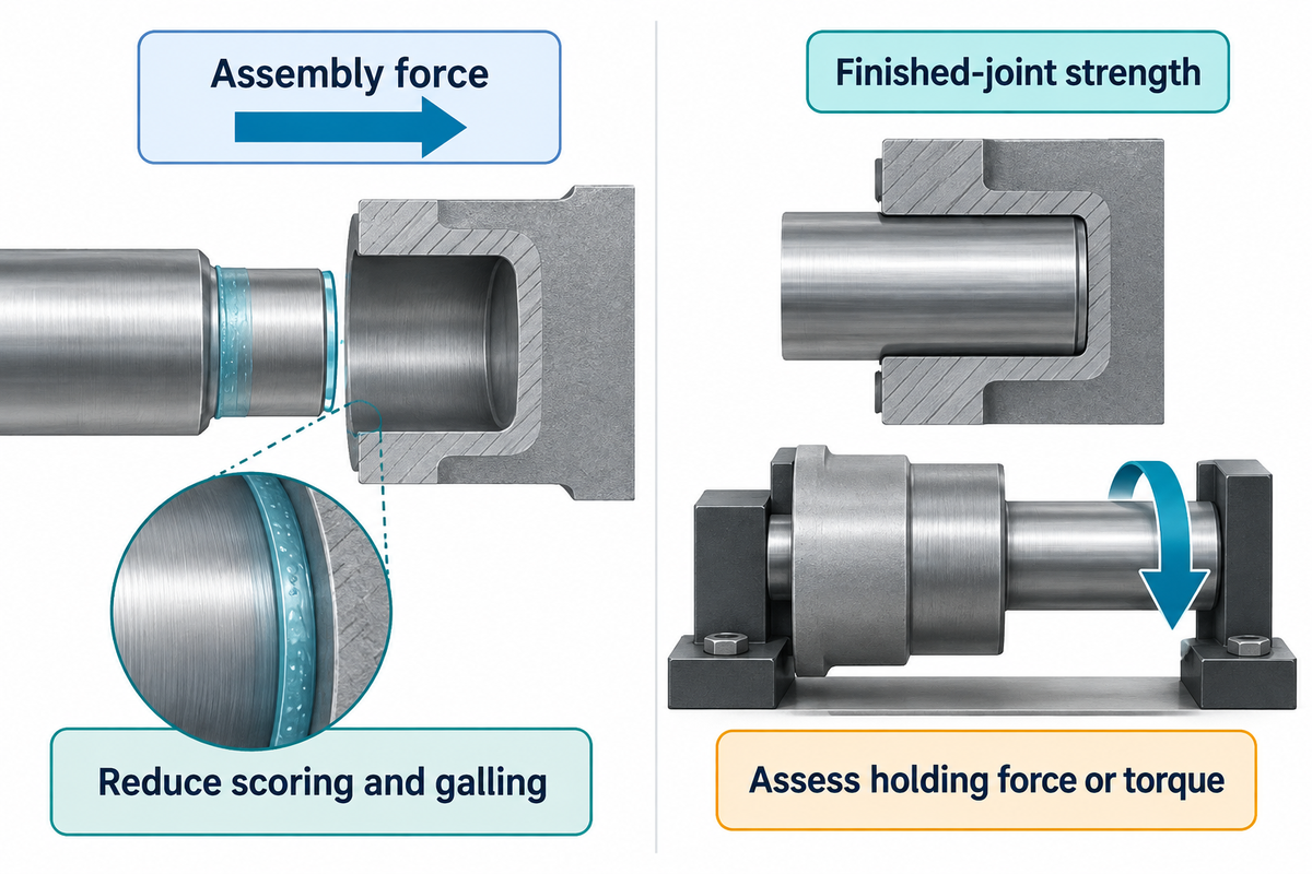 Insertion friction and final holding strength require separate assessment; source: Izard press-fit study.
